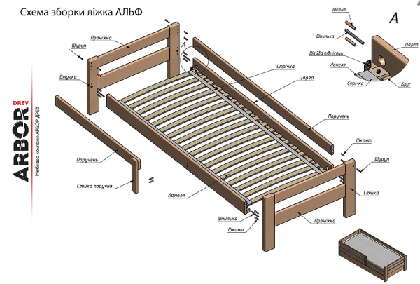 Кровать Альф Arbor Drev 90х200